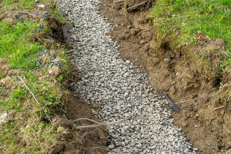 French Drain Construction